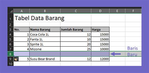 Baris Dan Kolom Pada Excel Gamadelic Com