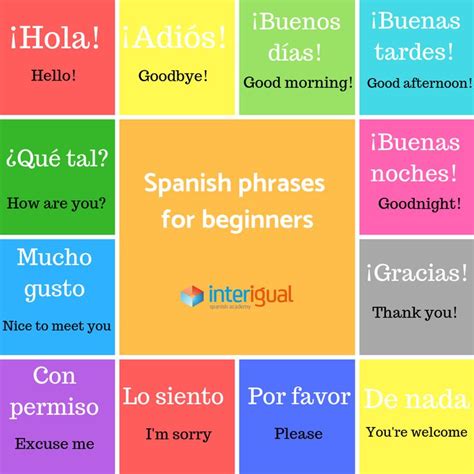 Spanish Phrases Are Displayed In Different Colors