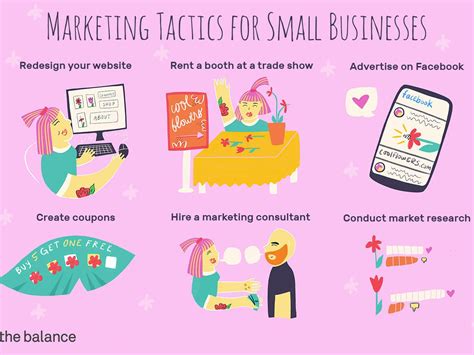 Whats The Best Way To Advertise A Small Business - Business Walls