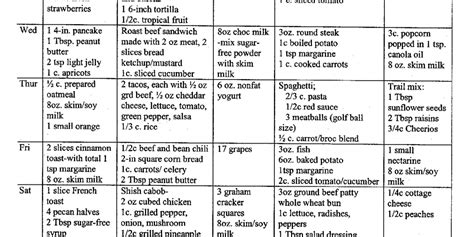 Printable 1200 Calorie Diet Customize And Print
