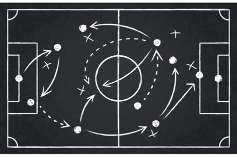 Chalk Soccer Strategy Football Team Strategy And Play Tactic Soccer