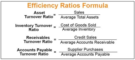 Here we also provide you with an. Efficiency Ratios Formula | Step by Step Calculations