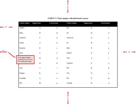 You can rate examples to help us improve the quality of examples. Double spaced pages meaning. Examples of Works Cited Pages. 2019-01-31