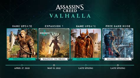 Assassin S Creed Valhalla Roadmap Update R Assassinscreed