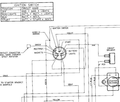 Smallest size (10.2 × 18.2 × 14.8 mm) at 10a switching capacity relay for high density p.c. Lawn Mower Key Switch Diagram - General Wiring Diagram