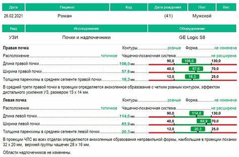 Мочевая кислота диета при повышенном Кислота мочевая - Вопрос нефрологу - 03 Онлайн Кислота мочевая - Вопрос нефрологу - 03 Онлайн Мочевая кислота диета при повышенном