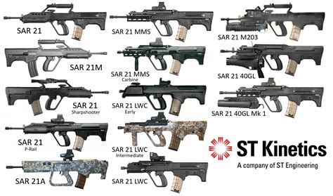 Im Only Missing The Mythical Sar 21 Lmg Rsingapore