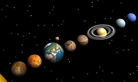 The names of the solar system planets in order can be tricky for children to learn but with this display banner including pictures, can help your child what are the planets in order and how do i remember them? Don't miss: Last chance see 5 visible planets for first ...