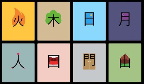 Can You Learn Chinese Characters From Chineasy Goeast Mandarin