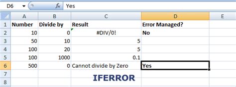Excel IFERROR Function Explained with VLOOKUP and other Examples