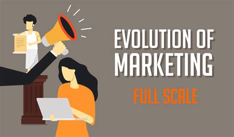 The Evolution Of Marketing Full Scale