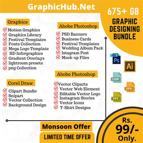 The Ultimate 675 Gb Graphic Designing Pack