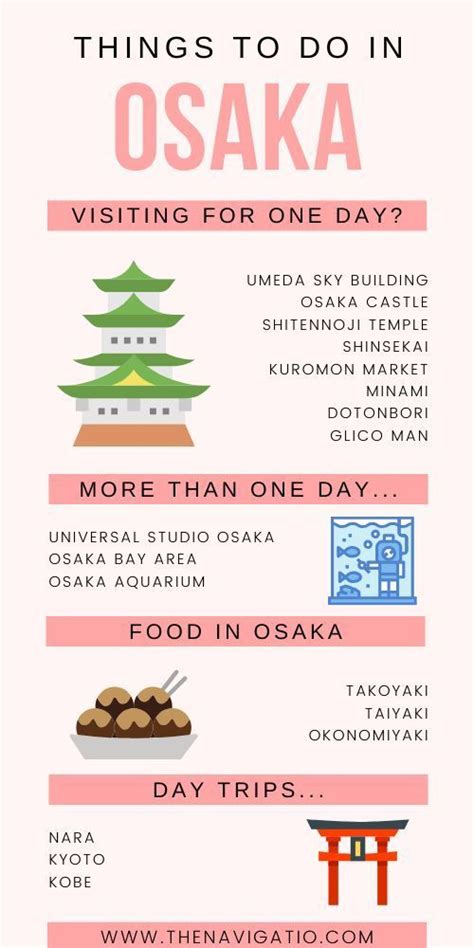 The Things To Do In Osak Japan Info Sheet With Text Overlaying It