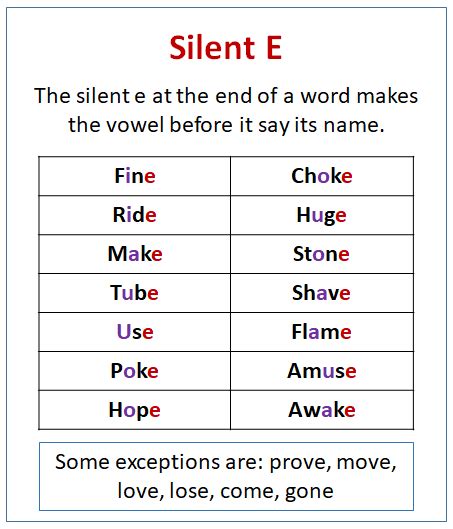 Long Vowel Silent E Worksheets