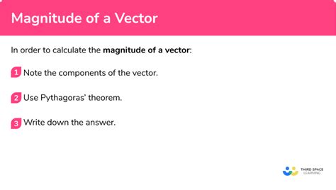 Magnitude Of A Vector Gcse Maths Steps Examples And Worksheet