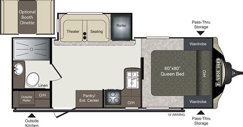 Mid bunk travel trailers have the same thing, only the bunk section is located in the middle of the unit instead of in the rear. Laredo Travel Trailers - 225MK Floorplan | Keystone RV ...