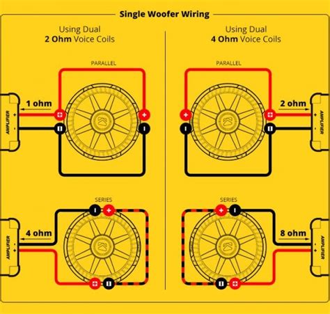 Check the amplifier's owners manual for minimum impedance the amplifier will handle before. Kicker L7 Wiring Diagram 1 Ohm