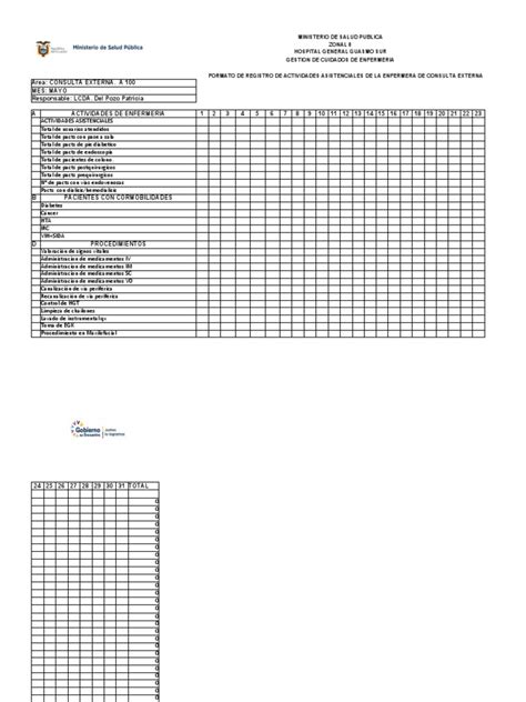 Registro De Actividades Lcdas Y Aux Marzo 2023 Patricia Pdf