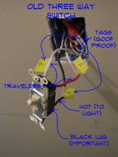 The 2 diagrams below shows a 4 way added into the traveler wires and. How To Wire a Three Way Switch | Wiring | Electrical ...