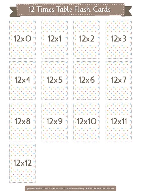 Multiplication Table Flash Cards 1 12