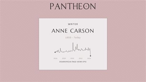Anne Carson Biography Canadian Poet And Academic Pantheon