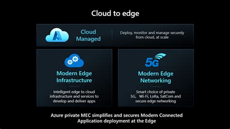 Microsoft Expands Capabilities Of Azure Private Mec Platform