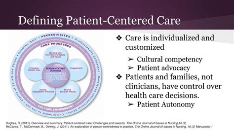 Ppt Patient Centered Care Powerpoint Presentation Free Download Id