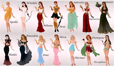 Awesome Pictures Of Greek Gods And Goddesses With Names Pixaby