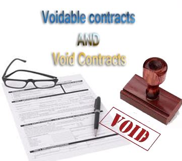 Marriage contracts where not permitted. Voidable contracts and Void Contracts - The Law Study
