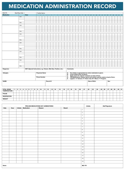 Medication Chart Template For Patients Excel Templates