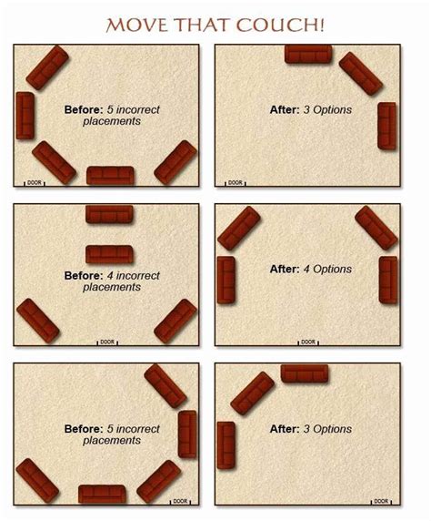 Feng Shui Bedroom Layout Chart New The Elements Of Feng Shui Feng Shui House Feng Shui