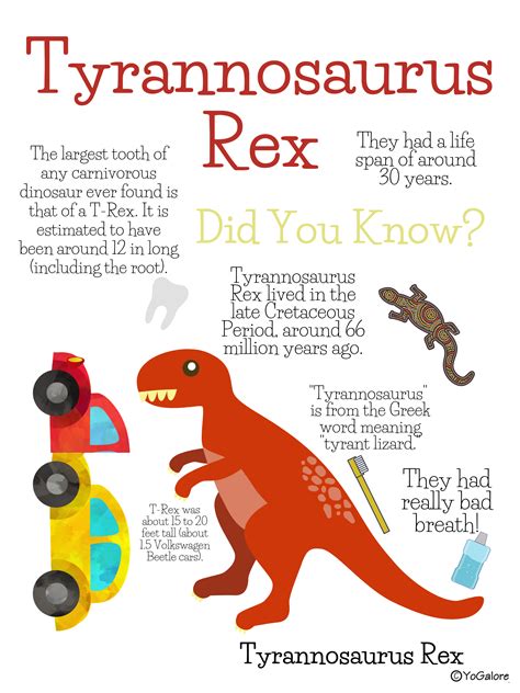 Dinosaur Printables Fact Posters And Cards Dinosaur Facts For Kids