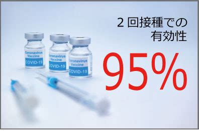 2 運用病床数が病床確保計画の確保病床数を上回った場合、確保病床数を運用病床数と読み替える。 大阪モデルの重症病床使用率は､病床確保計画の確保病床数224床で算出 ※3 うち、大阪コロナ重症. 「新型コロナ」 ワクチン比較～副反応･効果･特性～ | マニュ ...