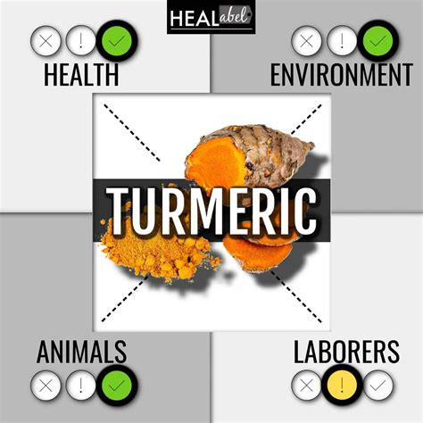 Turmeric Benefits Side Effects Low Fodmap Gluten Free Vegan