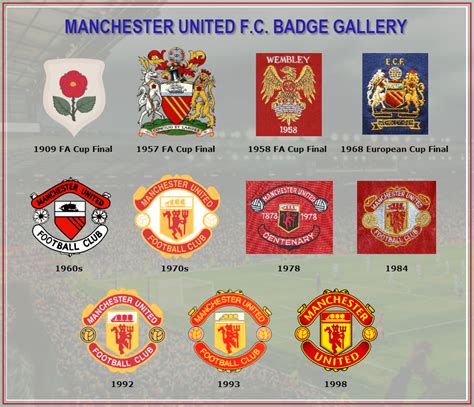 Man United Logo History 19 Best Manchester United Crests Badges