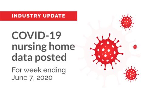 Covid 19 Nursing Home Data Posted For Week Ending June 7 2020 Simple