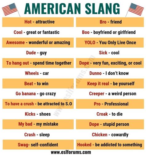 American Slang List Of Essential American Slang You Shouldn T Miss Hot Sex Picture