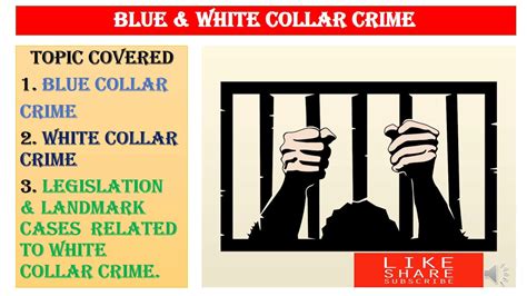 Blue Collar Crime White Collar Crime Criminology Classification