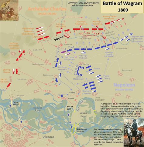 Pin On Battles