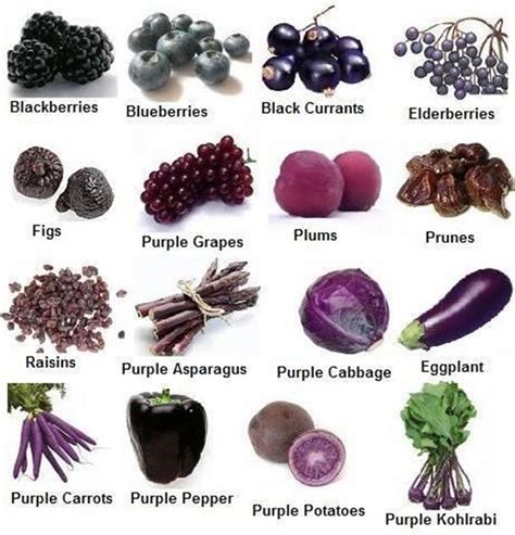Fruit Vocabulary Purple Food Purple Vegetables Fruit List