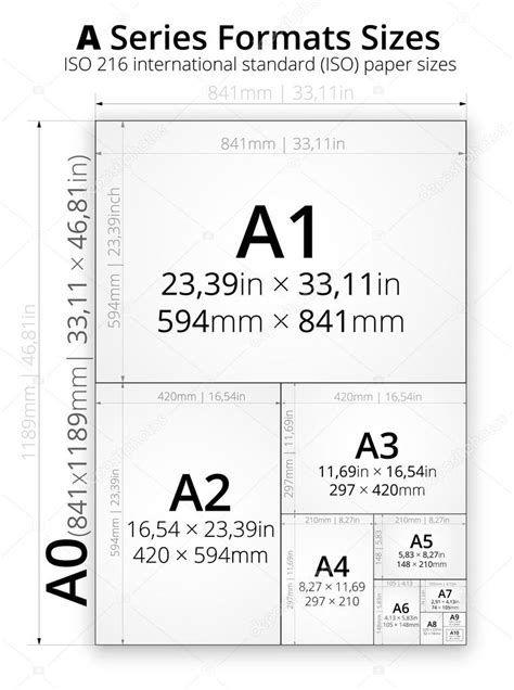 Tamaño Del Formato Hojas De Papel Vector Gráfico Vectorial © Iunewind