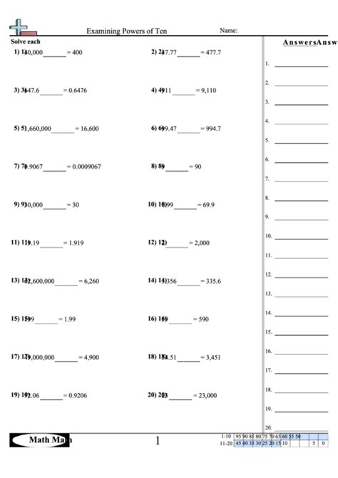 Examining Powers Of Ten Worksheet With Answer Key Printable Pdf Download