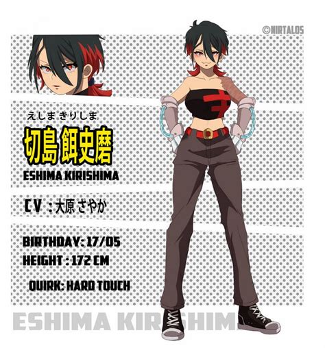 Pin by Anime Fan on mha character inspiration | Super hero outfits, My