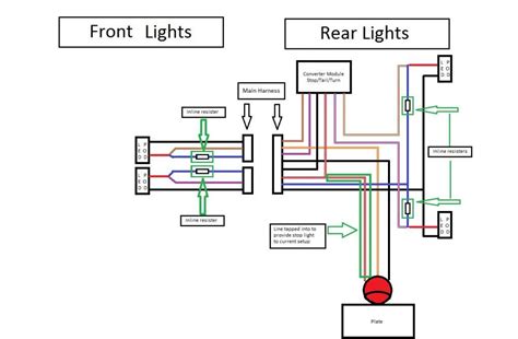 So i'm trying to put my led bulbs in there but the wiring is not the. 33 3 Wire Led Tail Light Wiring Diagram - Diagram Design Example