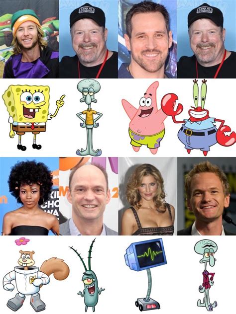 Spongebob Cast Voices