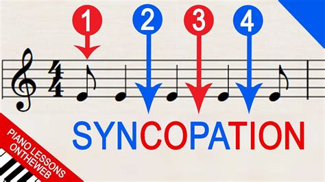 How To Count Syncopated Rhythms For Beginners Youtube
