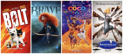 Browse our growing catalog to discover if you missed anything! List of Disney's Full Length Animated Feature Films with ...