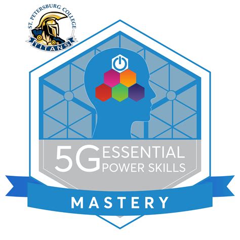 5g Mastery Certification Credly