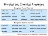 Physical And Chemical Properties Of Argon Photos