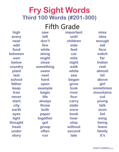 6th Grade Dolch Words List Fry Words List Level 6 100 High Frequency